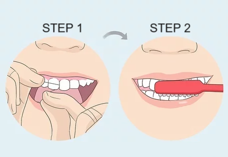 step by step flossing